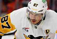 NHL Predictions: Pittsburgh Penguins Season Preview 2026-27 Sidney Corsby, Pittsburgh Penguins, NHL