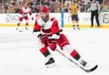 NHL Predictions: Carolina Hurricanes Season Preview 2026-27 Sebastian Aho, Carolina Hurricanes, NHL