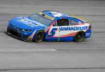 Bass Pro Shops Night Race Predictions: Top 5 Picks and Best Long Shots Kyle Larson, NASCAR